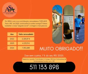 Consignação do IRS 2025